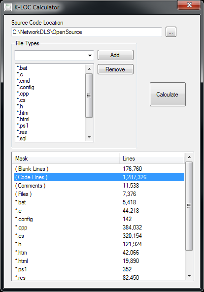 K-LOC Calculator