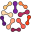 Delegate Thread Pooling