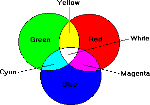 Colors.gif