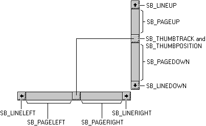 Controls.gif